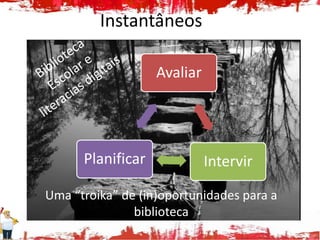 Instantâneos

                   Avaliar




      Planificar             Intervir

Uma “troika” de (in)oportunidades para a
               biblioteca
 