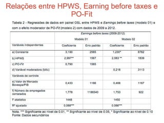 Relações entre HPWS, Earning before taxes e
PO-Fit
 