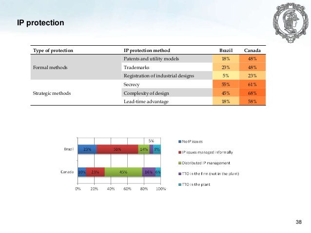 Thesis defense ppt template picture