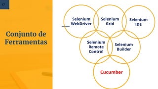 17
Conjunto de
Ferramentas
Cucumber
 