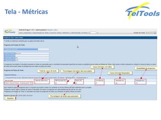 Tela - Métricas
 