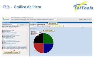 Tela - Gráfico de Pizza
 