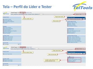 Tela – Perfil do Líder e Tester
 
