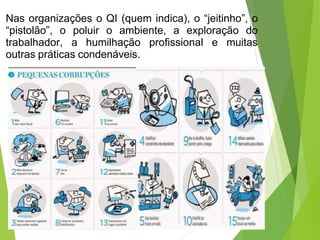 Nas organizações o QI (quem indica), o “jeitinho”, o
“pistolão”, o poluir o ambiente, a exploração do
trabalhador, a humilhação profissional e muitas
outras práticas condenáveis.
 