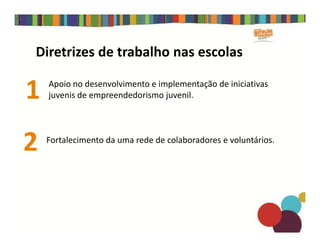 Diretrizes de trabalho nas escolas
1
2
Apoio no desenvolvimento e implementação de iniciativas
juvenis de empreendedorismo juvenil.
Fortalecimento da uma rede de colaboradores e voluntários.
2
 