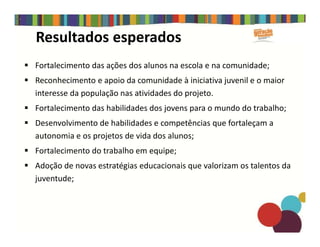 Resultados esperados
Fortalecimento das ações dos alunos na escola e na comunidade;
Reconhecimento e apoio da comunidade à iniciativa juvenil e o maior
interesse da população nas atividades do projeto.
Fortalecimento das habilidades dos jovens para o mundo do trabalho;
Desenvolvimento de habilidades e competências que fortaleçam aDesenvolvimento de habilidades e competências que fortaleçam a
autonomia e os projetos de vida dos alunos;
Fortalecimento do trabalho em equipe;
Adoção de novas estratégias educacionais que valorizam os talentos da
juventude;
 
