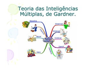 Teoria das Inteligências
 Múltiplas, de Gardner.
 