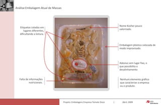Aplicação dos conceitos nas embalagens.Análise