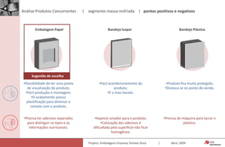 Análise Produtos Concorrentes      |    segmento massa resfriada    |   materiaisArtesanalembalagem cartonada vazada(papel)embalagem com bandeja de isoporIndustrialembalagem com bandeja plástica