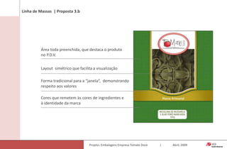 Como criar uma identidade, tendo 5 tipos de embalagem? Elementos de Harmonização:LayoutReferências corporativasFonteabcdefg123 Elemento de Distinção:Selo Kosher