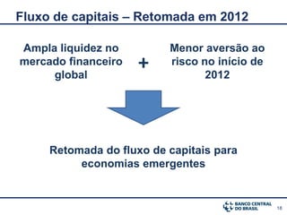 Fluxo de capitais – Retomada em 2012

Ampla liquidez no         Menor aversão ao
mercado financeiro
     global
                     +    risco no início de
                                 2012




     Retomada do fluxo de capitais para
          economias emergentes


                                               18
 