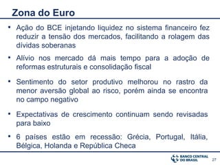 Zona do Euro
• Ação do BCE injetando liquidez no sistema financeiro fez
  reduzir a tensão dos mercados, facilitando a rolagem das
  dívidas soberanas
• Alívio nos mercado dá mais tempo para a adoção de
  reformas estruturais e consolidação fiscal

• Sentimento do setor produtivo melhorou no rastro da
  menor aversão global ao risco, porém ainda se encontra
  no campo negativo

• Expectativas de crescimento continuam sendo revisadas
  para baixo
• 6 países estão em recessão: Grécia, Portugal, Itália,
  Bélgica, Holanda e República Checa
                                                             27
 