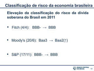 Classificação de risco da economia brasileira
Elevação da classificação do risco da dívida
soberana do Brasil em 2011

•   Fitch (4/4): BBB- → BBB


•   Moody's (20/6): Baa3 → Baa2(↑)


•   S&P (17/11): BBB- → BBB


                                               53
 