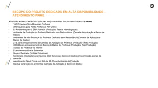ESCOPO DO PROJETO DEDICADO EM ALTA DISPONIBILIDADE –
ATENDIMENTO PRIME
Ambiente Protheus Dedicado com Alta Disponibilidade em Atendimento Cloud PRIME
· 160 Conexões Simultâneas ao Protheus
· 300 Usuários para Portal Protheus e RH-Online
· 03 Ambientes para o ERP Protheus (Produção, Teste e Homologação)
· Ambiente de Produção do Protheus Dedicado com Redundância (Camada de Aplicação e Banco de
Dados)
· Ambientes de Não Produção do Protheus Dedicado sem Redundância (Camada de Aplicação e
Banco de Dados)
· 2TB para armazenamento da Camada de Aplicação do Protheus (Produção e Não Produção)
· 400GB para armazenamento do Banco de Dados do Protheus (Produção e Não Produção)
· Acesso ao Protheus via Internet
· Licenciamento Oracle Enterprise
· Nuvem Dedicada (VLANs Exclusivas)
· Contempla integrações via Arquivos, Web Services e banco de dados com permissão apenas de
consulta
· Atendimento Cloud Prime com SLA de 98,5% ao Ambiente de Produção
· Backup para todos os ambientes (Camada de Aplicação e Banco de Dados)
 