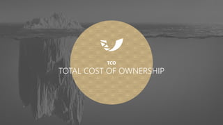 TCO
TOTAL COST OF OWNERSHIP
 