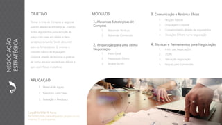 OBJETIVO
Treinar o time de Compras a negociar
usando alavancas estratégicas, criando
fortes argumentos para redução de
preço com base em dados e fatos
(analytics) evitando "pedir desconto"
para os fornecedores. E, ensinar o
conceito básico de linguagem
corporal através de técnicas e praticas
de como encarar vendedores difíceis e
que usam frases matadoras.
APLICAÇÃO
1. Material de Apoio
2. Exercícios com Cases
3. Gravação e Feedback
Carga Horária: 16 horas
Recomendado para pequenos grupos ou no
máximo 15 participantes
1. Alavancas Estratégicas de
Compras
1. Alavancas Técnicas;
2. Alavancas Comerciais;
2. Preparação para uma ótima
Negociação
1. Visão Geral
2. Preparação Ótima
3. Análise da RFI
MÓDULOS 3. Comunicação e Retórica Eficaz
1. Noções Básicas
2. Linguagem Corporal
3. Convencimento através de argumentos
4. Situações Difíceis numa negociação
4. Técnicas e Treinamentos para Negociação
1. Início das negociações
2. ZOPA
3. Táticas de negociação
4. Regras para Concessões
NEGOCIAÇÃO
ESTRATÉGICA
 