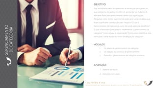 APLICAÇÃO
1. Material de Apoio
2. Exercícios com cases
OBJETIVO
Este treinamento além de apresentar as estratégias para gerenciar
suas categorias de gastos, também irá apresentar pq é altamente
relevante fazer este gerenciamento dentro das organizações.
Perguntas como: Como Suprimentos pode gerar uma estratégia que
trazer significante contribuição para negócio? O que é
Gerenciamento da Categoria e como isto pode adicionar benefícios?
O que é necessário para adotar e implementar o gerenciamento da
categoria? Como engajar a organização? Como posso identificar uma
otimizada e ideal divisão da minha estratégia por categoria?.
Carga Horária: 8 horas
Recomendado para pequenos grupos ou no máximo 15 participantes
MÓDULOS
1. Os pilares do gerenciamento da categoria
2. Os estágios do processo de gerenciamento
3. Fazendo o gerenciamento da categoria acontecer
GERENCIAMENTO
DECATEGORIA
 