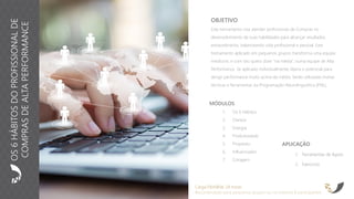 APLICAÇÃO
1. Ferramentas de Apoio
2. Exercícios
OBJETIVO
Este treinamento visa atender profissionais de Compras no
desenvolvimento de suas habilidades para alcançar resultados
extraordinários, balanceando vida profissional e pessoal. Este
treinamento aplicado em pequenos grupos transforma uma equipe
medíocre, e com isto quero dizer “na média”, numa equipe de Alta
Performance. Se aplicado individualmente, libera o potencial para
atingir performance muito acima da média. Serão utilizadas muitas
técnicas e ferramentas da Programação Neurolinguística (PNL).
Carga Horária: 24 horas
Recomendado para pequenos grupos ou no máximo 8 participantes
MÓDULOS
1. Os 6 Hábitos
2. Clareza
3. Energia
4. Produtividade
5. Propósito
6. Influenciador
7. Coragem
OS6HÁBITOSDOPROFISSIONALDE
COMPRASDEALTAPERFORMANCE
 
