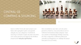 CENTRAL DE
COMPRAS & SOURCING
Esta é a melhor forma de você comprar com
baixo valor agregado e gerar uma grande
redução nas suas categorias. A Central de
Sourcing e Compras é capaz de juntar seus itens
com outros parceiros de negócios da Vorätte e
proporcionar reduções significativas.
Nós consolidamos seus itens com de outros
parceiros e fazemos uma concorrência com os
melhores fornecedores desta categoria. Tudo
isso usando a metodologia Strategic Sourcing.
No final, e seguindo a melhores práticas do
mercado, te entregamos um catálogo de preços
fixos para 12 ou 24 meses.
 