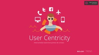 Interconexão total entre pontos de contato
User Centricity
User Centricity
GRAZI GRANZOTO
 