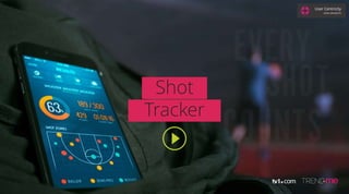 Shot
Tracker
User Centricity
GRAZI GRANZOTO
 