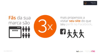 Fãs da sua
marca são
Fonte: MARKETO/2015.
x
mais propensos a
visitar seu site do que
seu perfil no Facebook.
Gate 2016
BRUNO COBBI
 