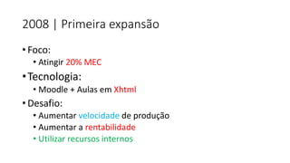 2008 | Primeira expansão 
•Foco: 
•Atingir 20% MEC 
•Tecnologia: 
•Moodle+ Aulas em Xhtml 
•Desafio: 
•Aumentar velocidadede produção 
•Aumentar a rentabilidade 
•Utilizar recursos internos  