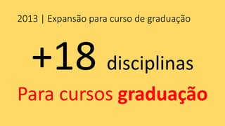 2013 | Expansão para curso de graduação 
+18 disciplinas 
Para cursos graduação  
