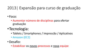 •Foco: 
•Aumentar número de disciplinas para ofertar graduação 
•Tecnologia: 
•Tablets/ Smartphones / Impressão / Aplicativos 
•Amazon(EC2) 
•Desafio: 
•Estabilizaros novosprocessose novaequipe 
2013| Expansão para curso de graduação  