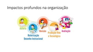 Impactos profundos na organização  