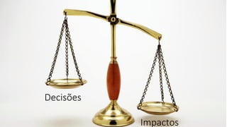 Decisões 
Impactos  