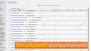 Dificuldades#3 acompanhamento  