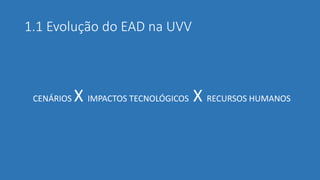 1.1 Evolução do EAD na UVV 
CENÁRIOS X IMPACTOS TECNOLÓGICOS XRECURSOS HUMANOS  