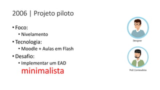 2006 | Projeto piloto 
•Foco: 
•Nivelamento 
•Tecnologia: 
•Moodle+ Aulas em Flash 
•Desafio: 
•Implementar um EAD minimalista  