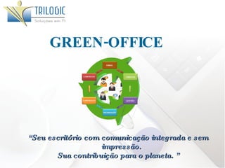 GREEN-OFFICE “ Seu escritório com comunicação integrada e sem impressão.  Sua contribuição para o planeta. ” 