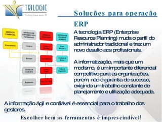 ERP A tecnologia ERP (Enterprise Resource Planning) muda o perfil do administrador tradicional e traz um novo desafio aos profissionais. A informatização, mais que um modismo, é um importante diferencial competitivo para as organizações, porém, não é garantia de sucesso, exigindo um trabalho constante de planejamento e utilização adequada.  Soluções para operação Escolher bem as ferramentas é imprescindível!  A informação ágil e confiável é essencial para o trabalho dos gestores. 