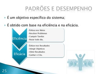 É um objetivo específico do sistema; É obtido com base na eficiência e na eficácia. 