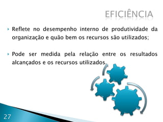 Reflete no desempenho interno de produtividade da organização e quão bem os recursos são utilizados; Pode ser medida pela relação entre os resultados alcançados e os recursos utilizados. 