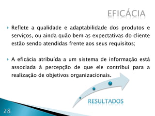 Reflete a qualidade e adaptabilidade dos produtos e serviços, ou ainda quão bem as expectativas do cliente estão sendo atendidas frente aos seus requisitos; A eficácia atribuída a um sistema de informação está associada à percepção de que ele contribui para a realização de objetivos organizacionais. 