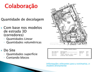 ColaboraçãoQuantidade de decolagemCom base nos modelos de estrada 3D (corredores)