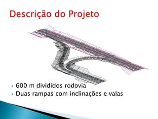 Desenhode produçãoProjeção de objetose perfil e seçãoEdição deumaFita de rótulosAdicionandoPontosemsetas