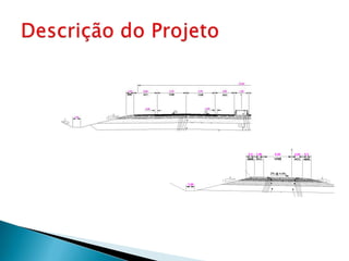 Incubação perfil Particularmente útil para Generalâ Ologie ©Apagar perfilEixos e Perfis