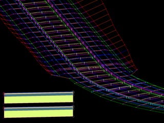 Superfícies já existentes, usando LandXMLExportado para InRoadsPoderia facilmente ser criada no Civil 3DGeometria horizontal e vertical reproduzida por decalque sobre o desenho feito incursõesDescrição do Projeto