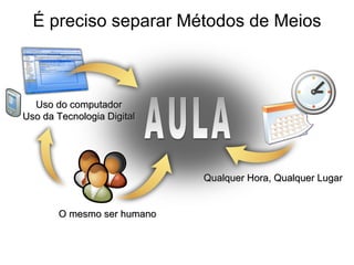 É preciso separar Métodos de Meios Uso do computador Uso da Tecnologia Digital O mesmo ser humano Qualquer Hora, Qualquer Lugar AULA 
