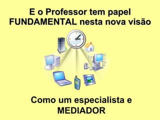 E o Professor tem papel FUNDAMENTAL nesta nova visão Como um especialista e MEDIADOR 