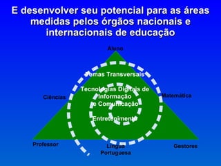 E desenvolver seu potencial para as áreas medidas pelos órgãos nacionais e internacionais de educação Aluno Professor Gestores Ciências Matemática Temas Transversais Tecnologias Digitais de Informação e Comunicação Entretenimento Língua Portuguesa 