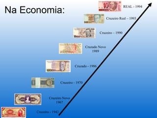 Na Economia: Cruzeiro - 1942 Cruzeiro Novo 1967 Cruzeiro - 1970 Cruzado - 1986 Cruzado Novo 1989 Cruzeiro – 1990 REAL - 1994 Cruzeiro Real – 1993 