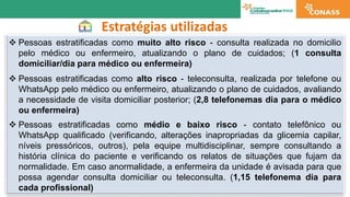 O enfrentamento da Covid-19 pela Atenção Primária à Saúde em Uberlândia, Minas Gerais Slide 19