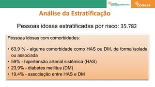 O enfrentamento da Covid-19 pela Atenção Primária à Saúde em Uberlândia, Minas Gerais Slide 8