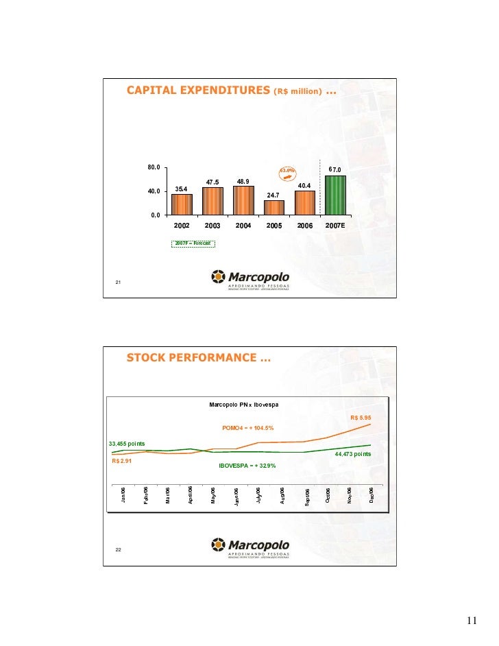 Apresentacao Ubs